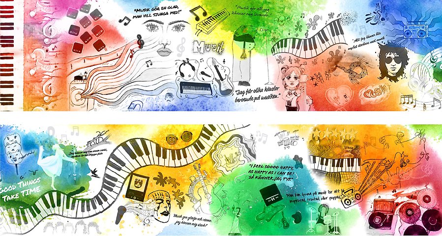 Förslaget Color my day är en illustration på musiktema och kommer att pryda väggarna i Musiktunneln.